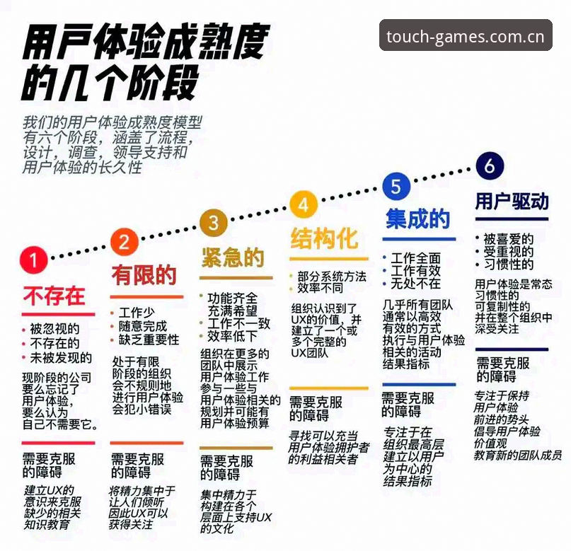 爱游戏平台深度分析：从用户角度全面解析体验与价值